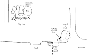 Figure 5. Trash or scat mound set.