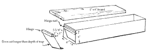 Figure 12. Stovepipe trap.  Note: A length of 5-inch-diameter stove-pipe can be substituted for the side and bottom boards. In this case, the hinged doors must be made U-shaped.