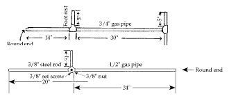 Figure 7. Materials and construction plans for pocket gopher probes.