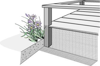 This fence design, called a rat wall, is often attached to foundation, deck, porch, or installed as a free-standing barrier around a garden area. Rat walls are effective against a variety of animals including skunks, woodchucks, raccoons, squirrels, and rats. Match the size of the mesh to the size of the animal you're trying to exclude.