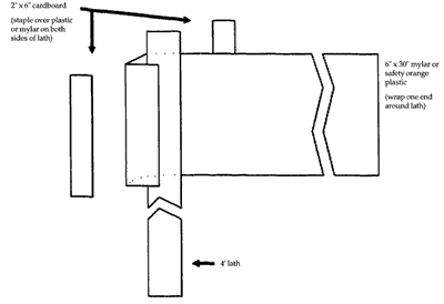 Figure 2. Design and construction of plastic or mylar flags used to repel waterfowl from agricultural fields.